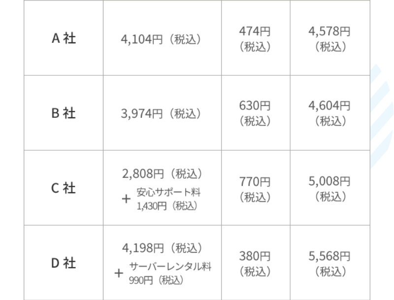 オーケンウォーター020