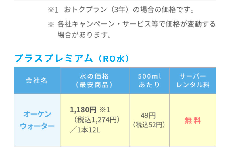 オーケンウォーター021