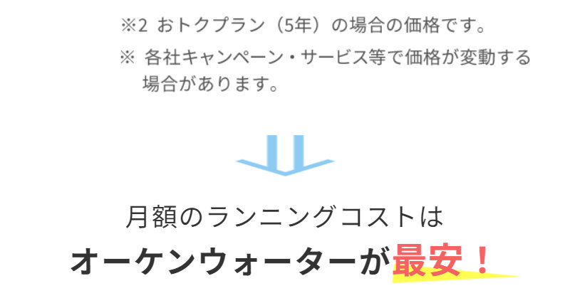 オーケンウォーター023