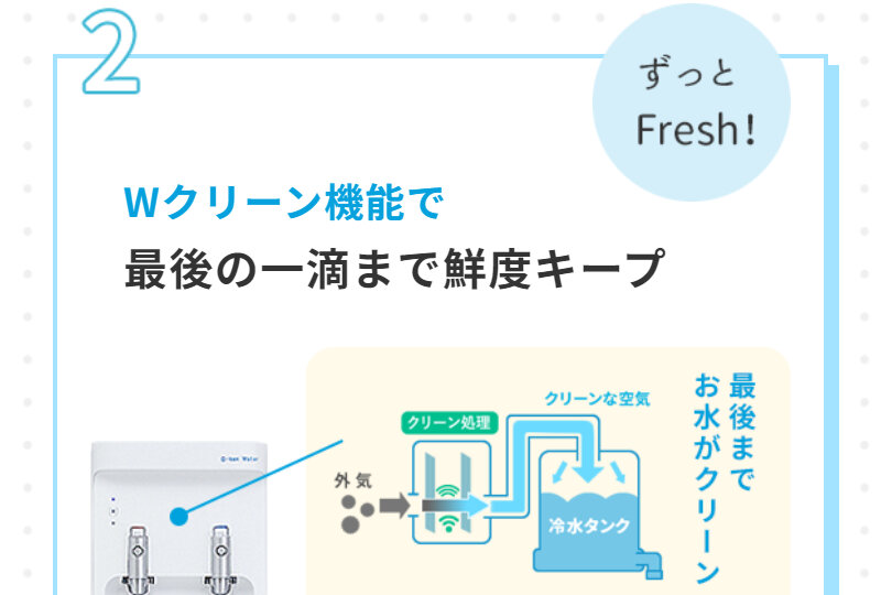 オーケンウォーター051