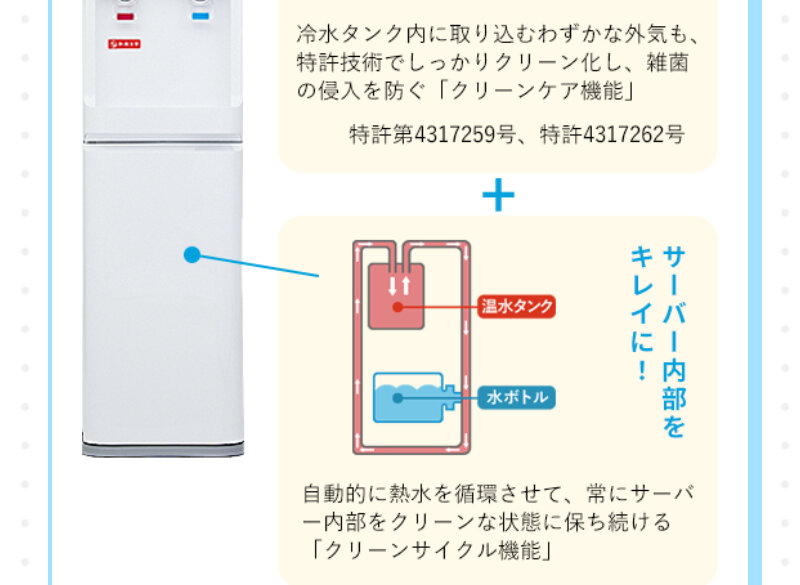 オーケンウォーター052