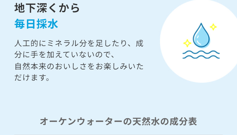 オーケンウォーター076