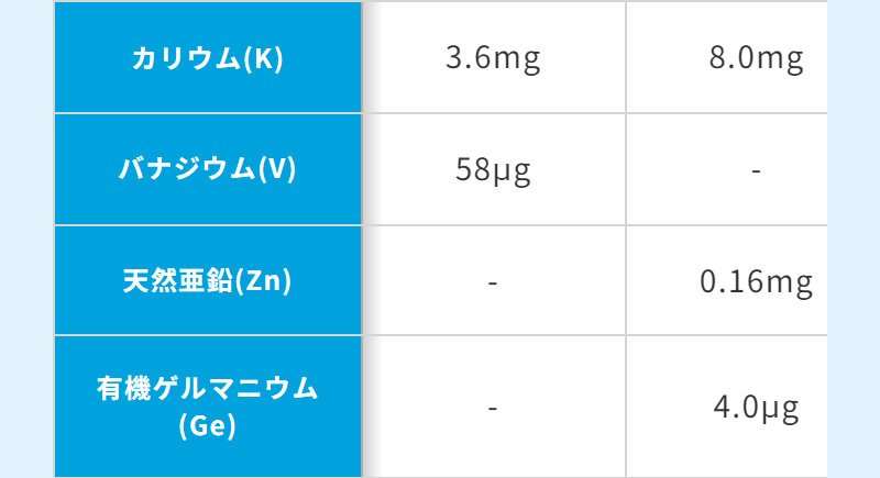 オーケンウォーター078
