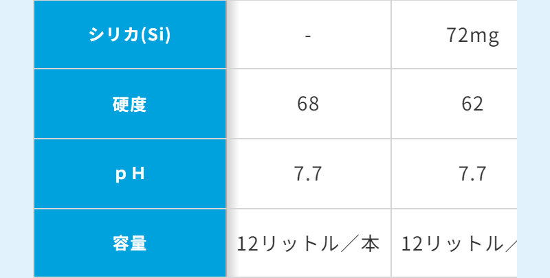 オーケンウォーター079