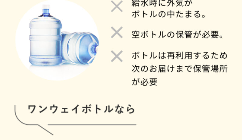 オーケンウォーター094