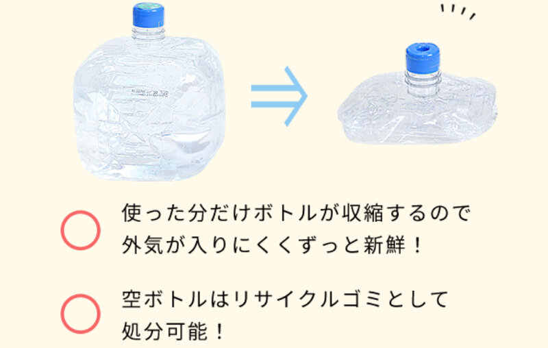 オーケンウォーター095