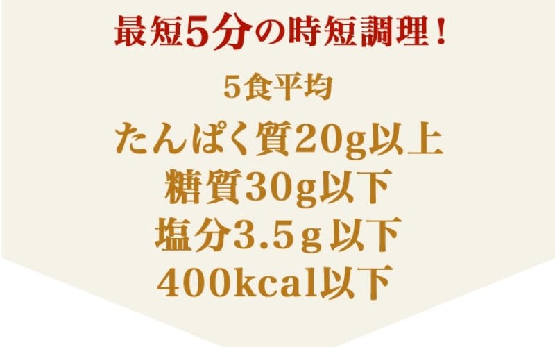 宅配食材わんまいる-14