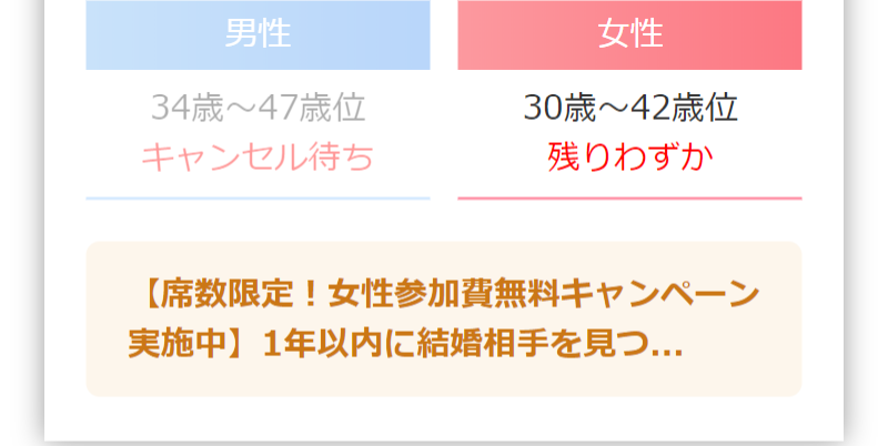 パーティー一覧-5