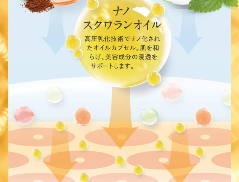 パルフェットnaセラム064