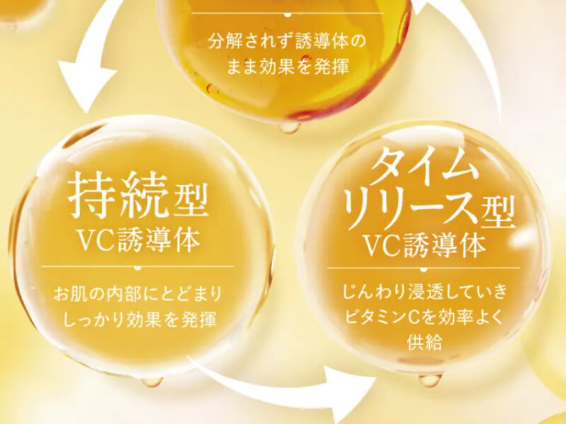 パルフェットnaセラム073