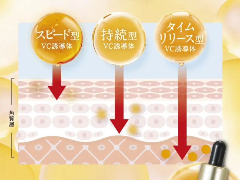 パルフェットnaセラム074