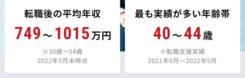 パソナキャリア-2