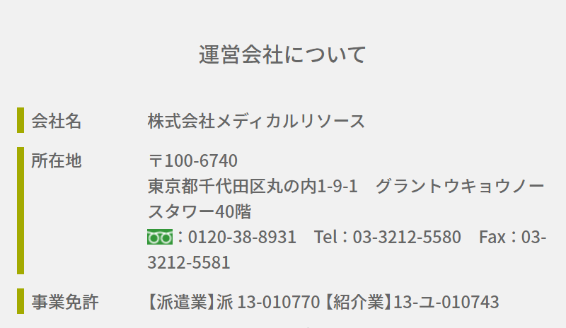 運営会社について