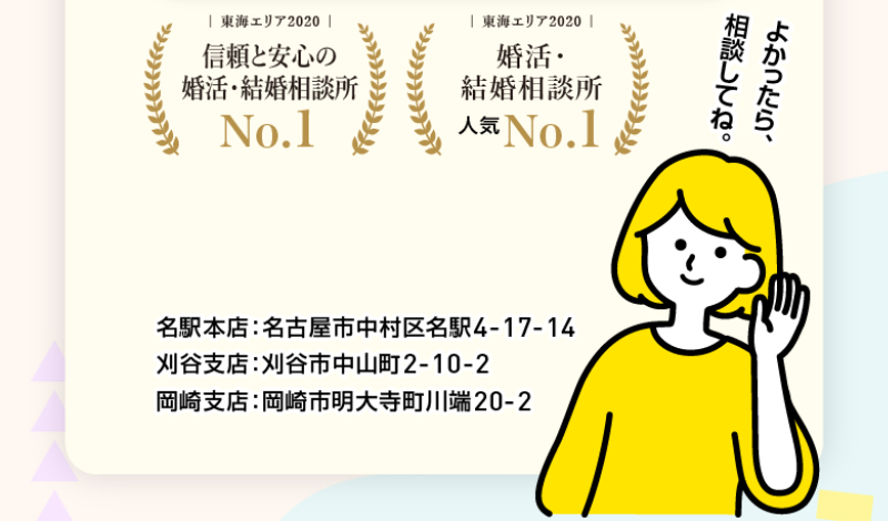 店舗所在-1