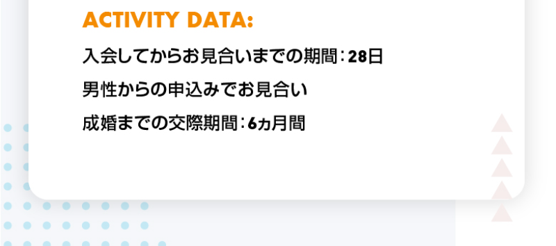 成婚された方々の声-8