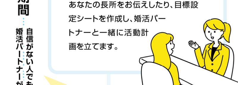 成婚までの流れ-6