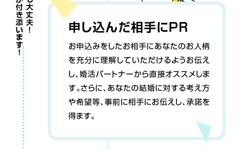 成婚までの流れ-7