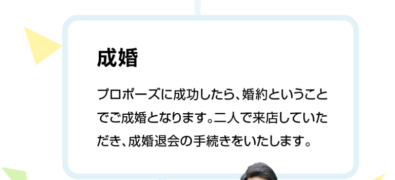 成婚までの流れ-13