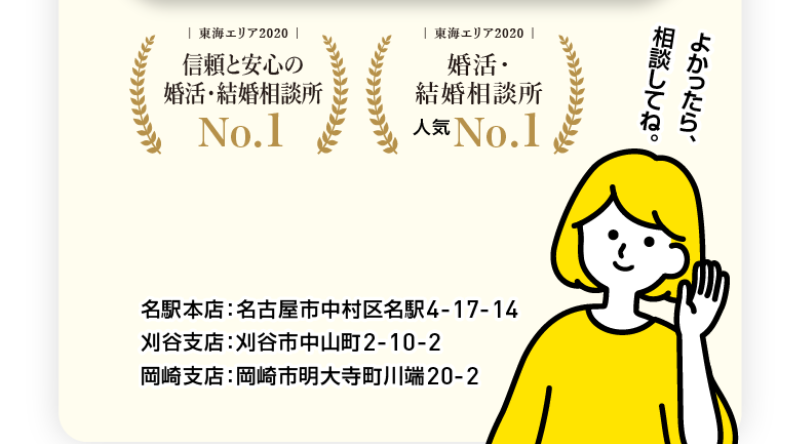 店舗所在-2