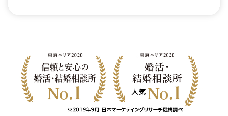 実績・評価