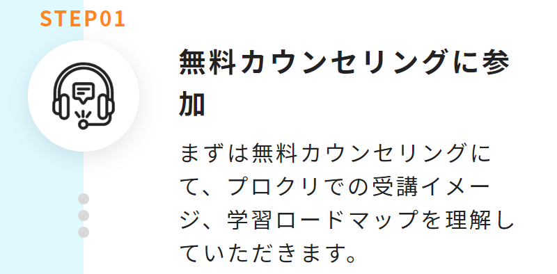 学習開始までの流れ-2