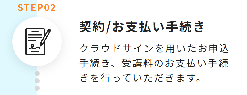 学習開始までの流れ-3