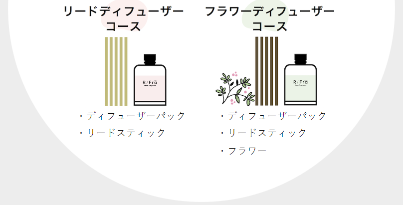 コースが選べる-2