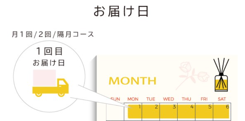 お申し込み後の流れ-10