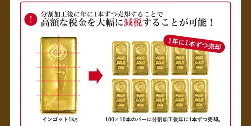 精錬分割加工手数料-6