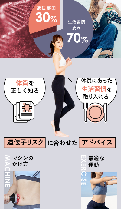 い６ｆ６いｆ