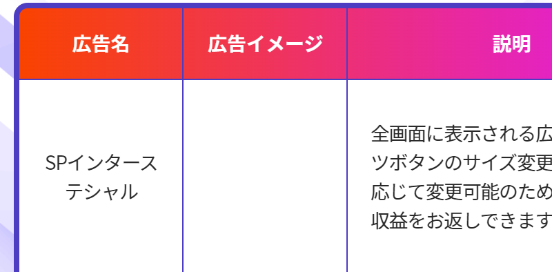 サポート-2