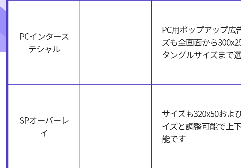 サポート-3