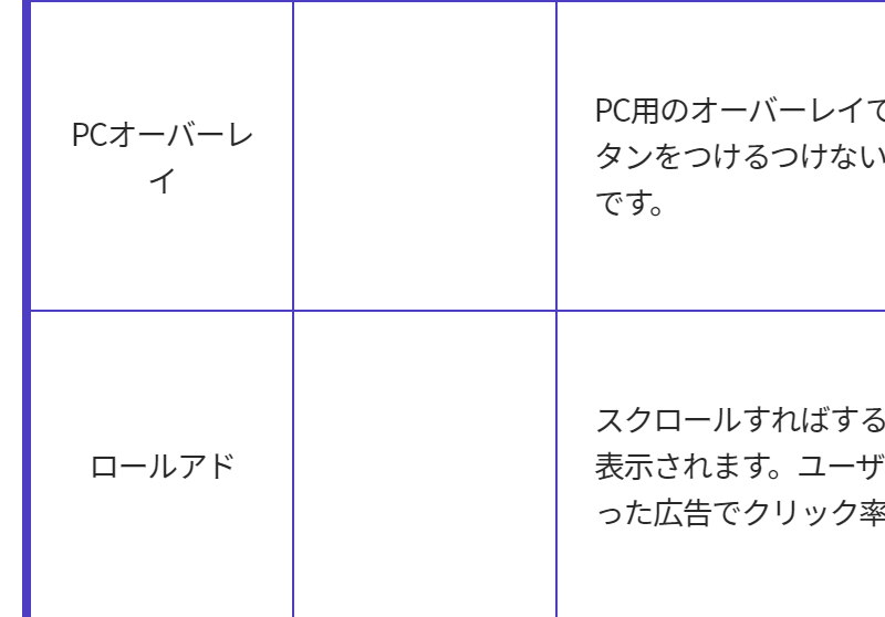サポート-4