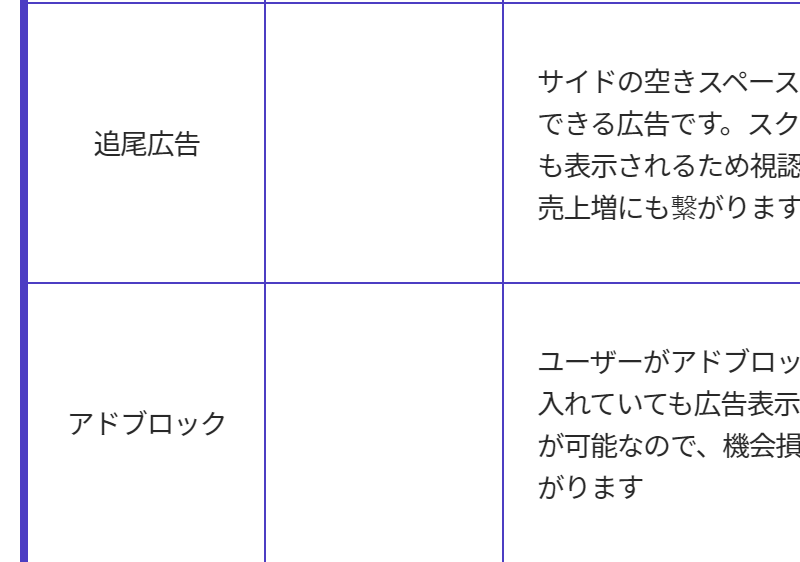 サポート-5