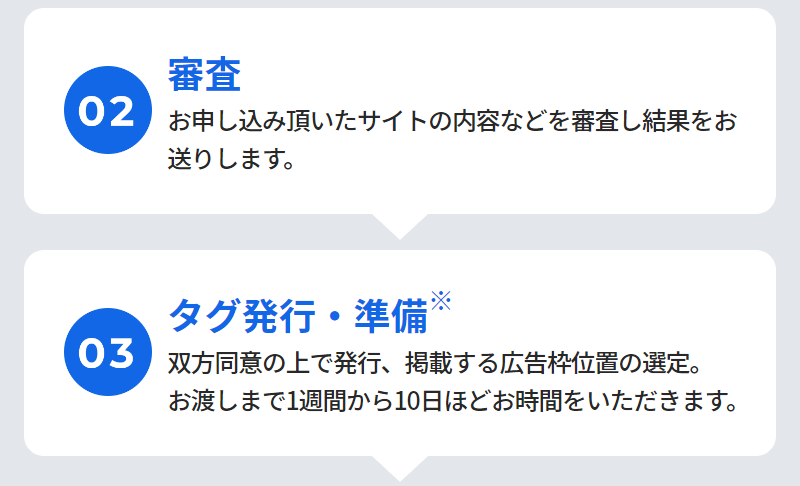 お申込みについて-4