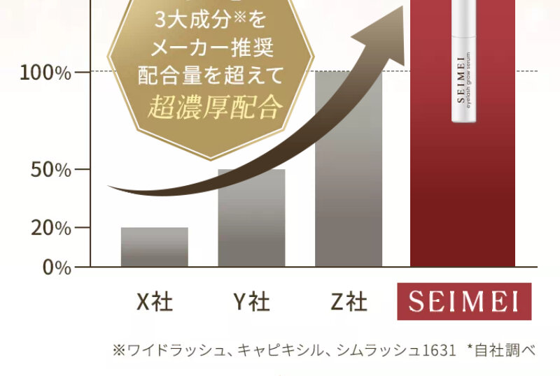 seimei062