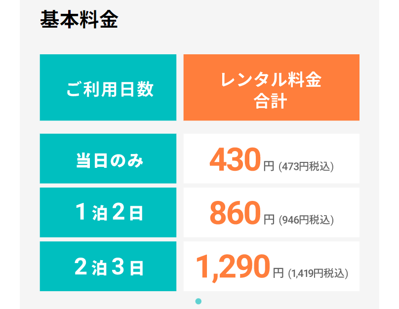 基本料金