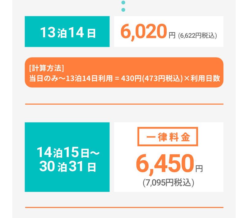 基本料金２