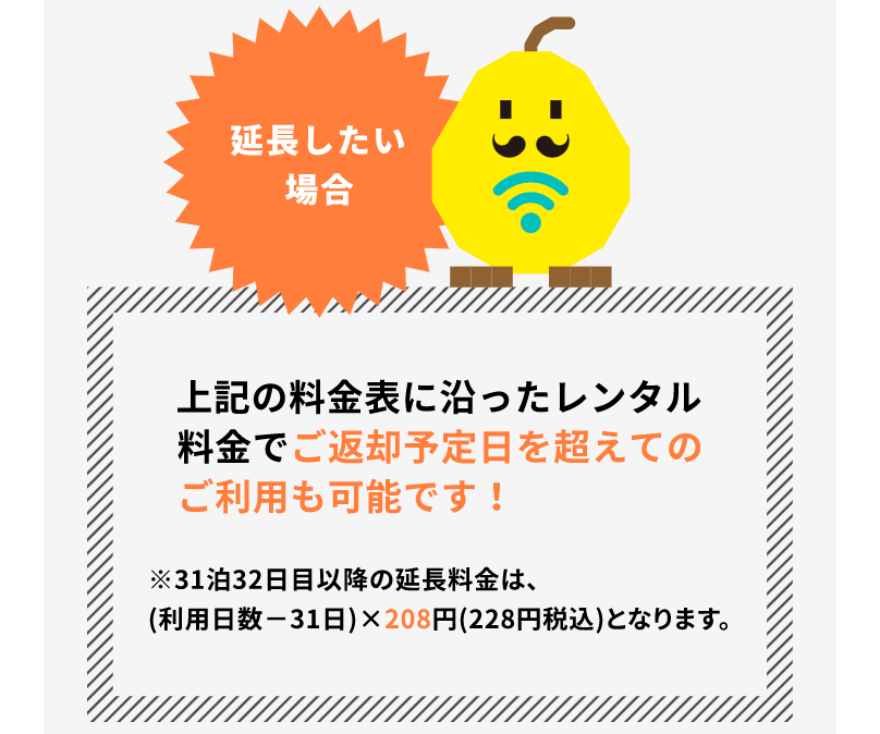 延長について