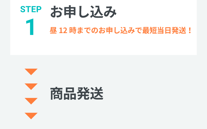 ステップ1申し込み