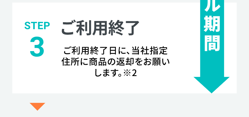 ステップ3利用終了