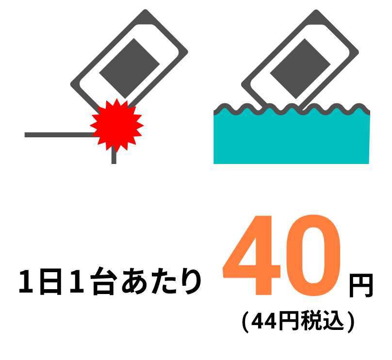 オプション料金