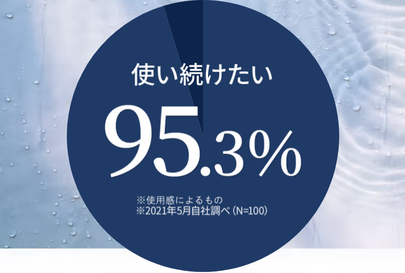 メンズヘアケアシャンプーSHIN-36