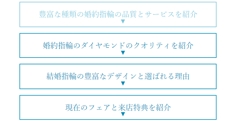 ブライダルジュエリー専門店-4