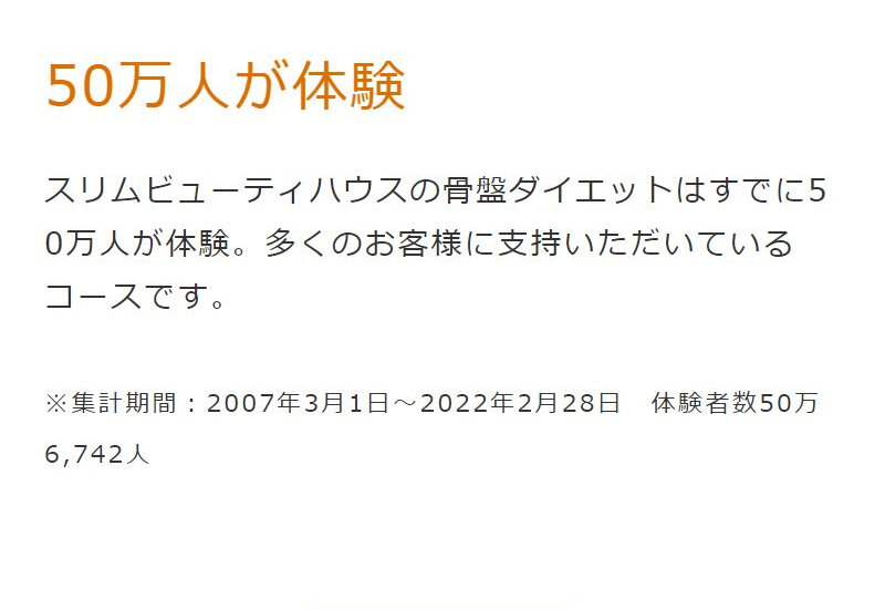 スリムビューティーハウス053