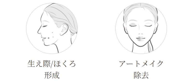 アートメイク-2