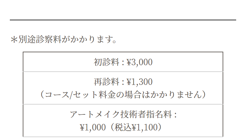 診察料について-1