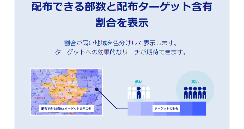 3つの特徴-9