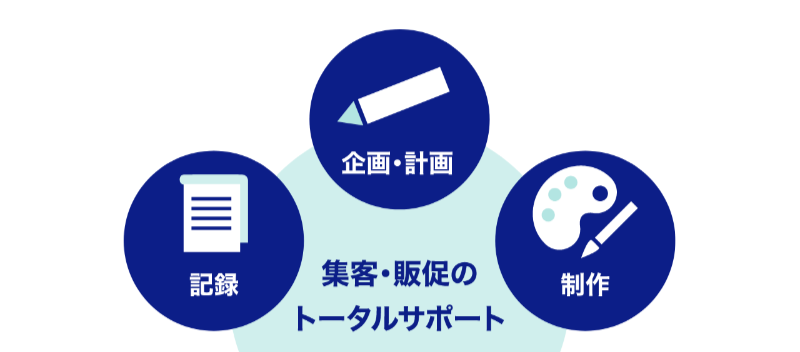 3つの特徴-12