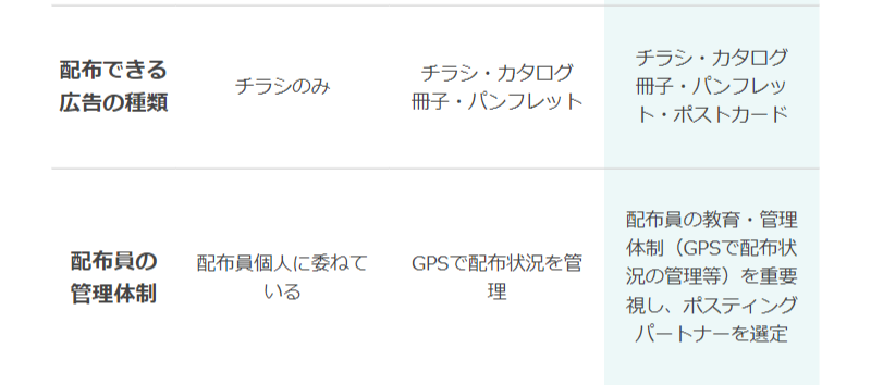他方法との比較-5